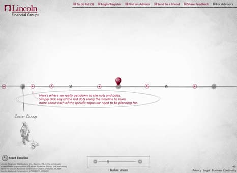 Screenshot from Lincoln Financial: midpoint of the wizard