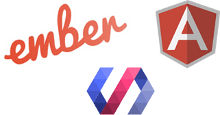 Polymer, Angular, Ember